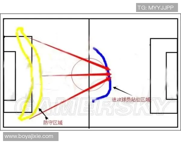 上海篮球队防守反击的优劣分析与战术调整建议 上海篮球队防守反击的优劣分析与战术调整建议