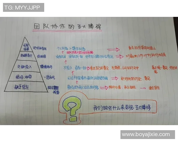 南京与重庆排球队赛后复盘团队协作分析与经验总结 南京与重庆排球队赛后复盘团队协作分析与经验总结