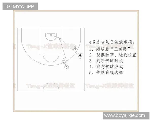 南京篮球队的快速转换战术分析与得失总结