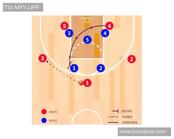 广州排球队区域防守战术深度分析与实战应用探讨