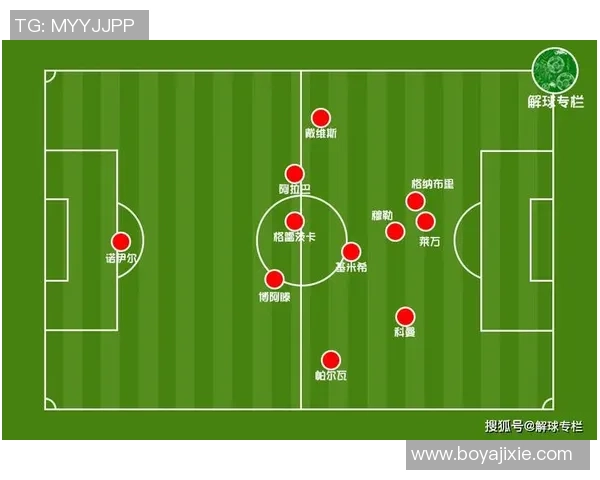 杭州足球队与重庆足球队赛后复盘分析团队配合与战术执行的关键要素 杭州足球队与重庆足球队赛后复盘分析团队配合与战术执行的关键要素