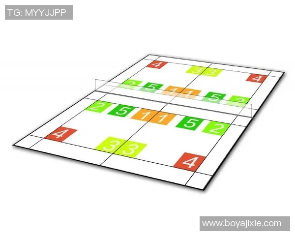 深圳羽毛球队中路突破战术解析与实战应用研究