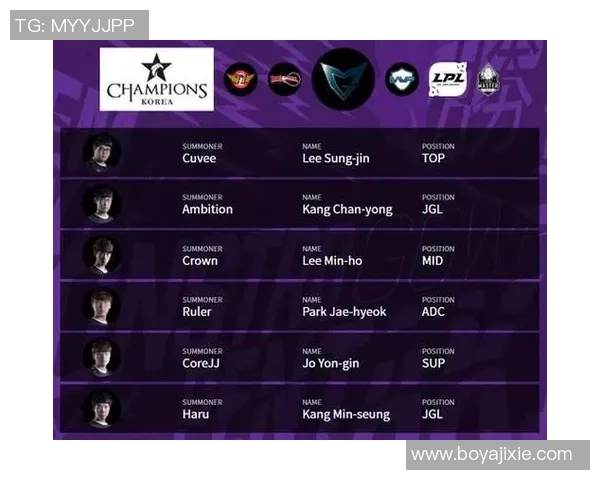 足球明星转会对俱乐部经济实力和竞技表现的深远影响分析 足球明星转会对俱乐部经济实力和竞技表现的深远影响分析