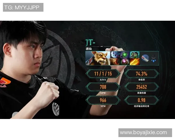 最新DOTA2个人能力TOP10：IG领跑