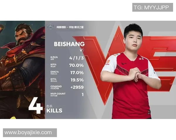 城市赛特别报道：WE的成长故事