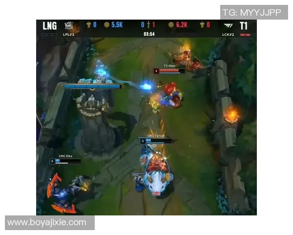 DOTA2专题：聚焦LNG的团队协作